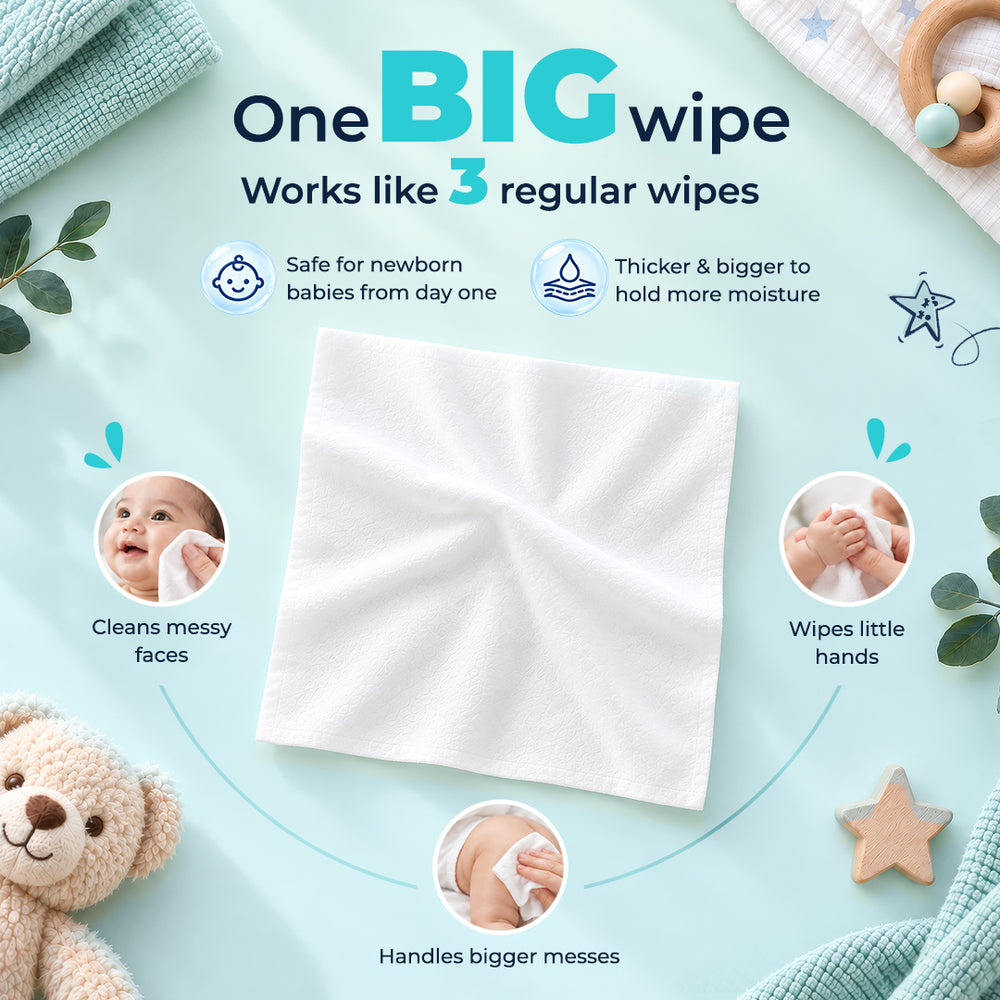 Water+ 99.9% Pure Water OneWipe (20 Wipes)