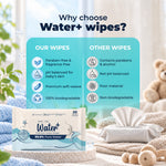 Water+ 99.9% Pure Water Premium Wipes (20 Wipes)